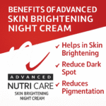 Advanced Nutri Care Cream